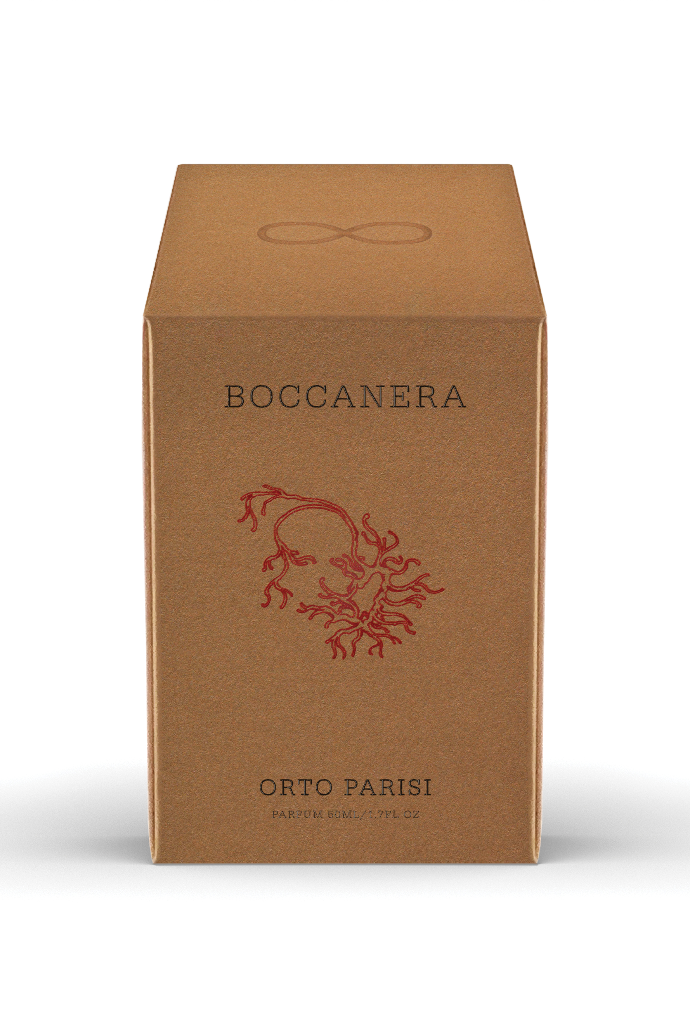Boccanera Parfum