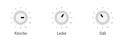 Cherry Punk Eau de Parfum