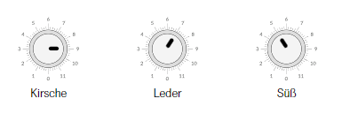 Cherry Punk Extrait Parfum